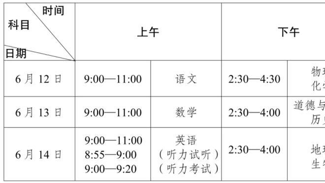 火箭组织社区活动帮助受灾的休斯敦居民 阿门-汤普森参与其中