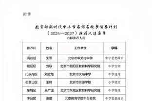 詹姆斯：夺冠那年我是助攻王 当我助攻多时意味着球队打得很顺