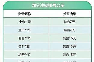 欧文和贾马尔-穆雷选谁建队？杰弗森：前者是将军 后者是士兵